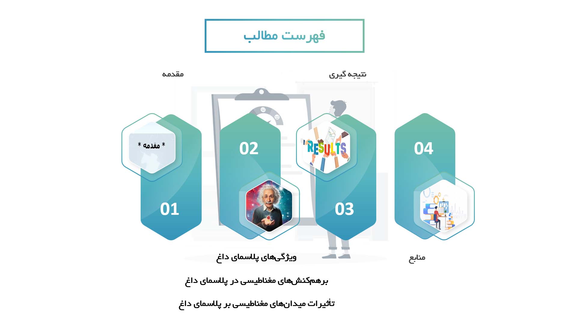 پاورپوینت در مورد رفتار مغناطیسی در پلاسمای داغ